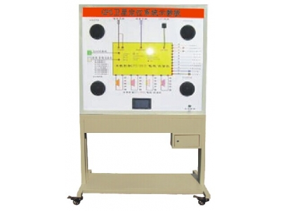 GPS衛(wèi)星定位系統(tǒng)示教板